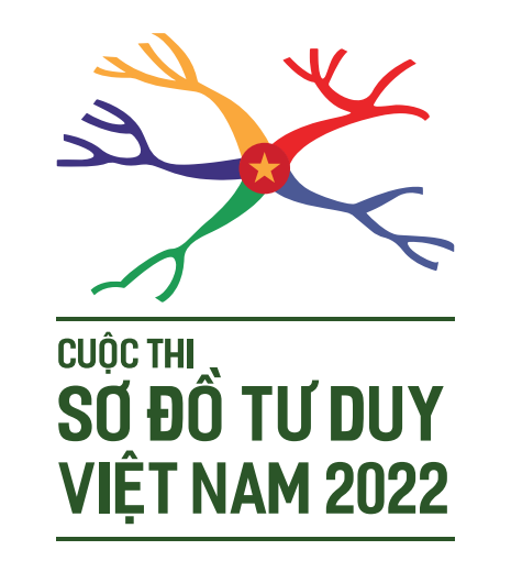 vmindmap Việt Nam